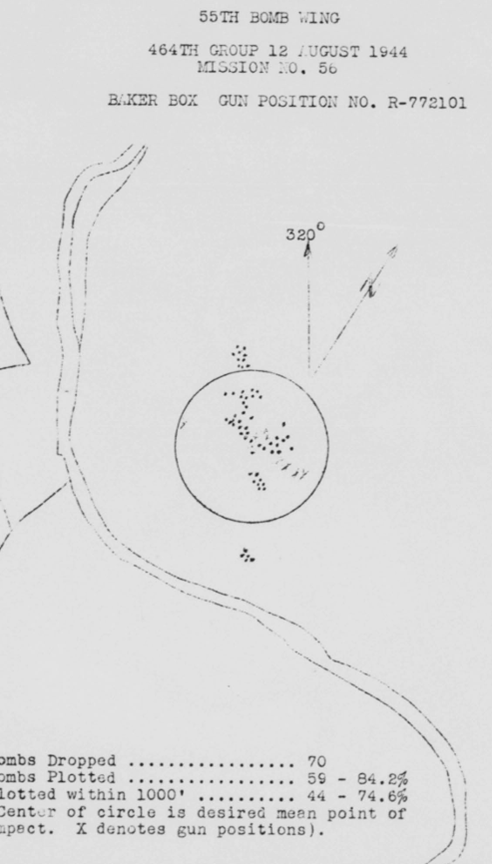 Bomb Strike Analysis