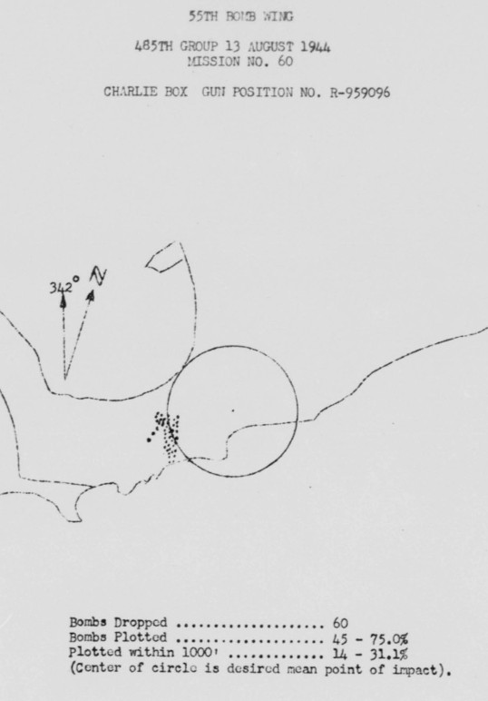 Bomb Strike Analysis