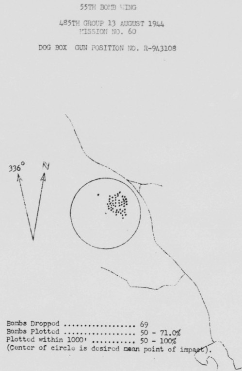 Bomb Strike Analysis