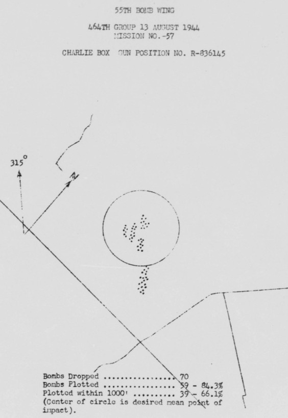 Bomb Strike Analysis