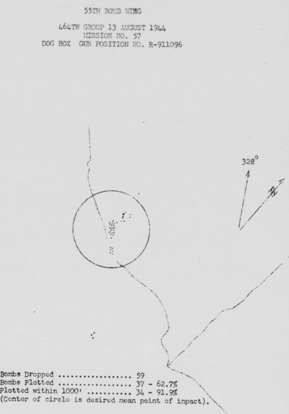 Bomb Strike Analysis