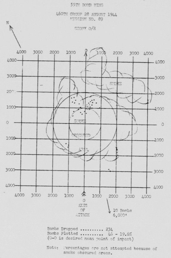 Bomb Strike Analysis