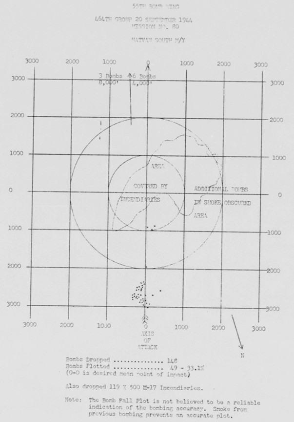 Bomb Strike Analysis