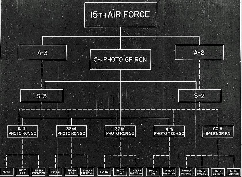 Details about  / K0445 WW 2 US Army Air Force 38th Photographic Reconnaissance Squadron R25C